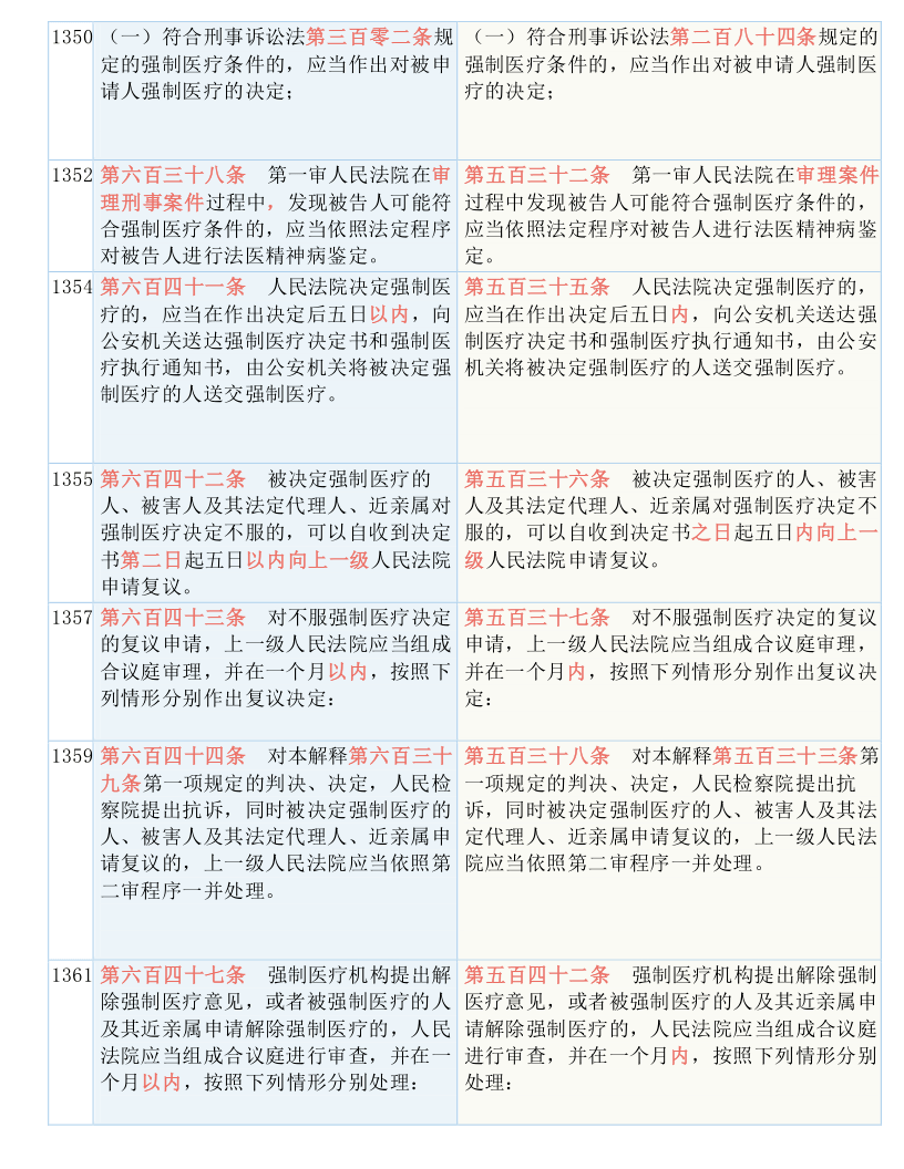 最准一码一肖100%凤凰网 /词语释义解释落实