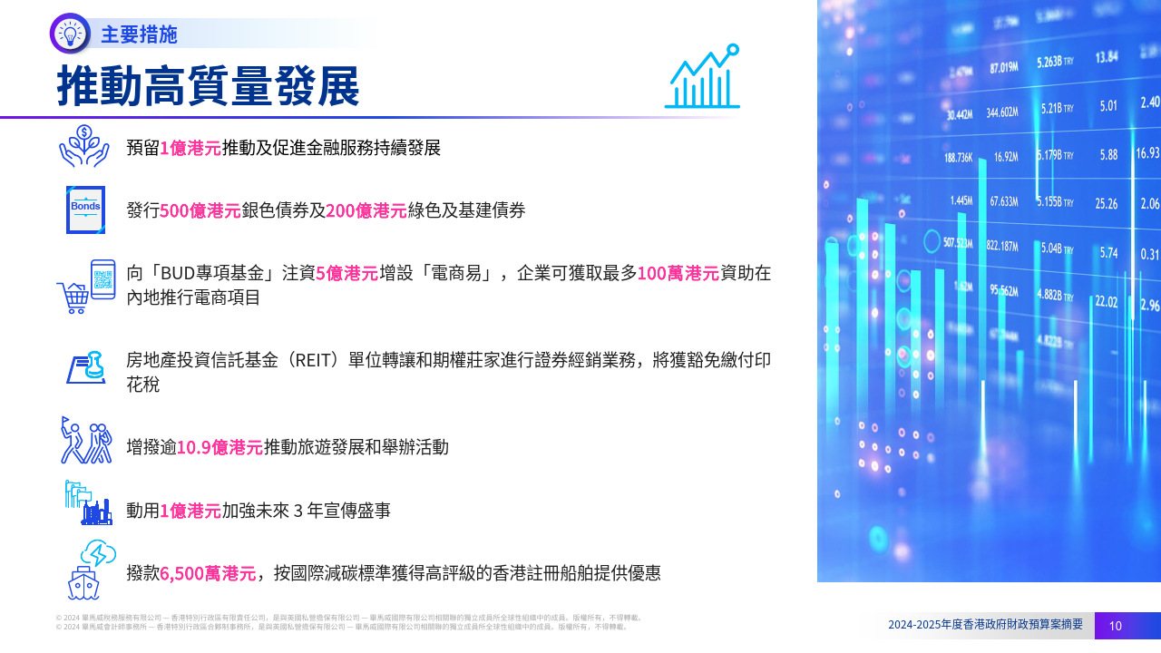 前沿 第300页