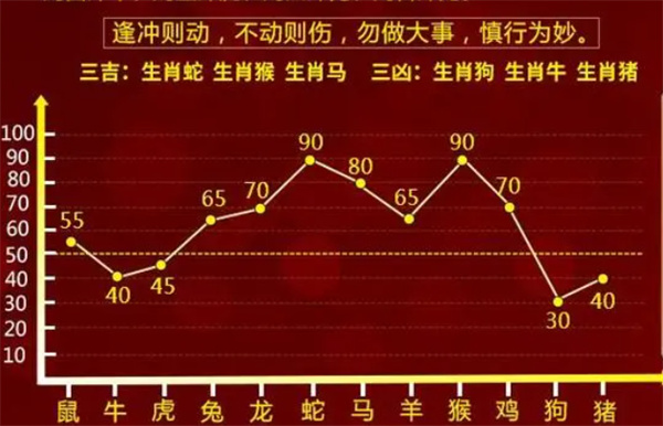 一肖一码一一肖一子深圳 /词语释义解释落实