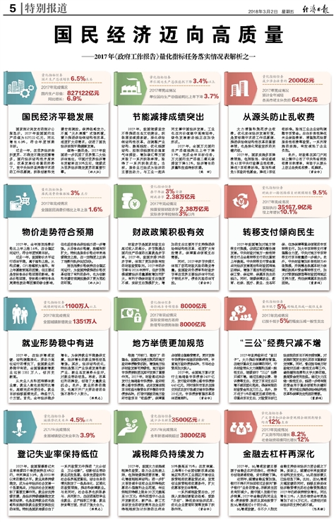 2025香港正版资料免费看 /精选解析解释落实