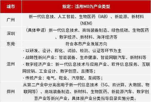 新澳门最精准免费大全 /词语释义解释落实