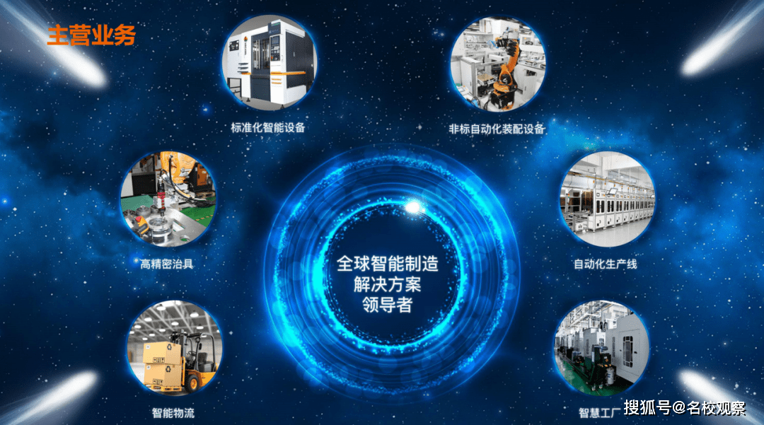 热点 第92页