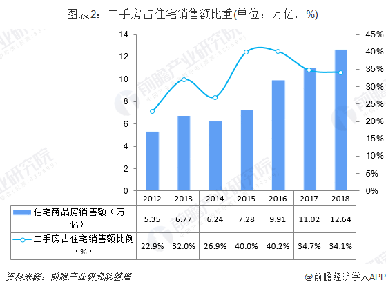 前沿 第69页